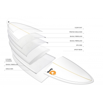 TORQ TET 8'0" LONG WHITE PINLINE BLUE