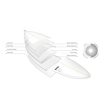 TORQ TET 9'2" DELPERO CLASSIC SINGLE FIN LONGBOARD BY MINVIELLE SAGE