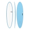 TORQ TET 7'6" FUN PINLINE COLOR BLUE