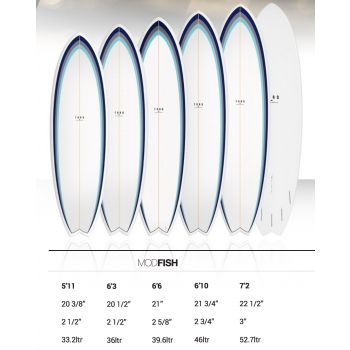 TORQ TET MOD FISH CLASSIC 5'11" - 7'2"