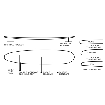 WALDEN 8'0'' MAGIC MODEL FUSION POLY FCS II