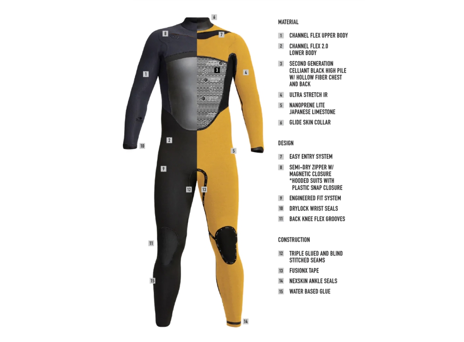 XCEL DRYLOCK 4/3 BLACK FULL WETSUIT