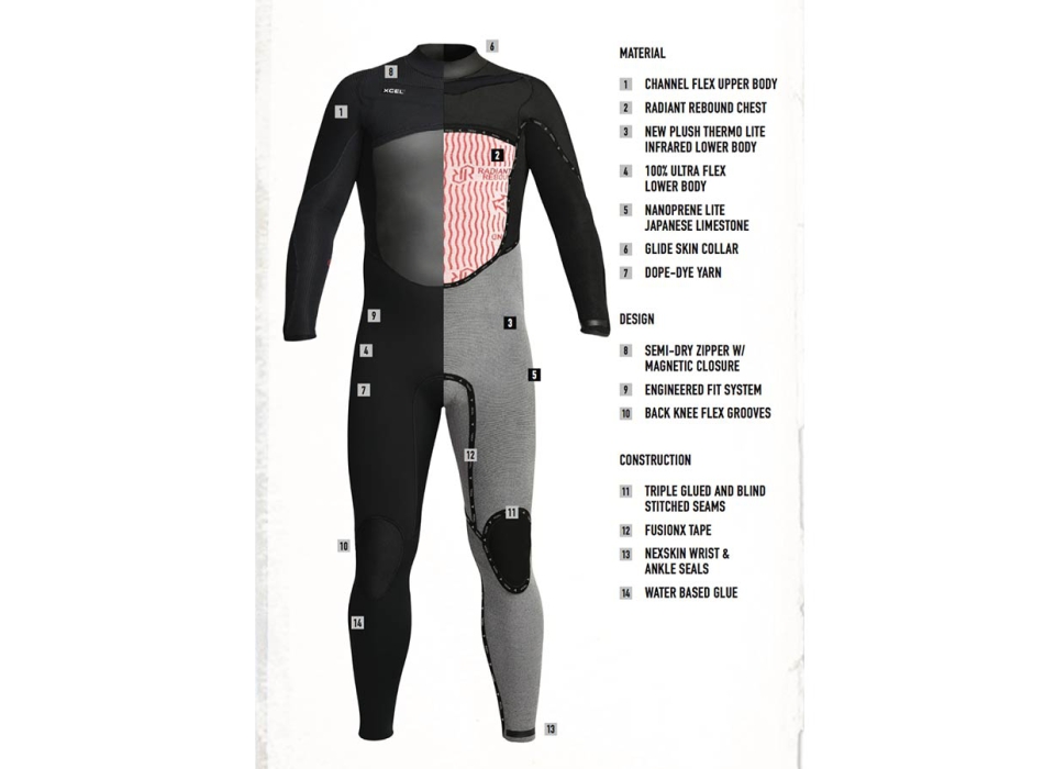 XCEL 4/3 INFINITI X2 WETSUIT BLACK 2020/21